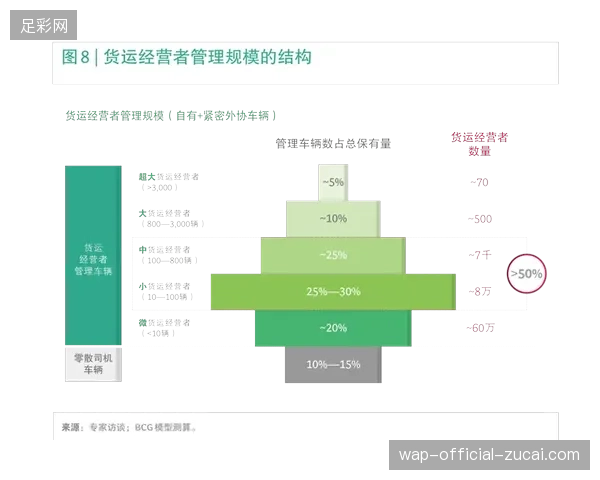 场馆固定资产投入如何通过赛事运营周期实现商业对齐 场馆固定资产投入如何通过赛事运营周期实现商业对齐